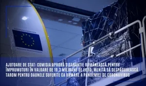 TAROM, despăgubită, pentru daunele suferite ca urmare a pandemiei de coronavirus