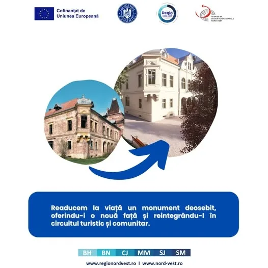 Castelul Géza Teleki din Pribilești va fi  reabilitat