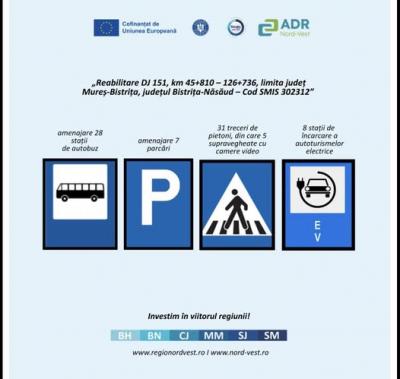Reabilitare DJ 151 limita județ Mureș-Bistrița