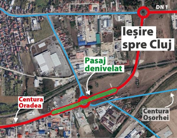 Președintele CJ Bihor: Patru pasaje rutiere urmează să fie construite la ieșirile din Oradea