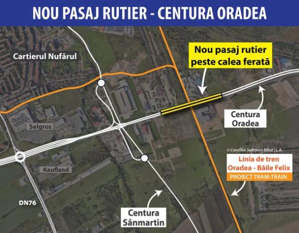 Pasaj rutier suprateran pe Centura Oradea